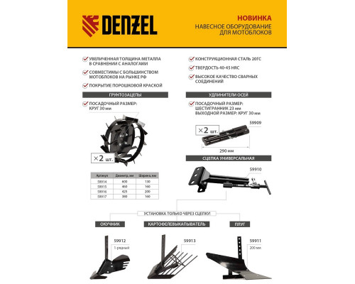 Грунтозацепы 425/200 мм, посадка круг 30 мм, комплект 2 шт DENZEL 59916 Грунтозацепы 425/200 мм, посадка круг 30 мм, комплект 2 шт DENZEL 59916