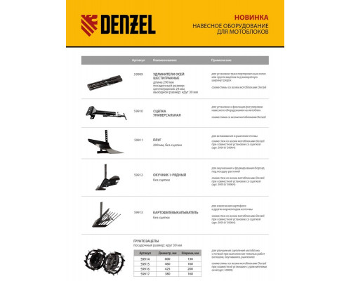 Грунтозацепы 425/200 мм, посадка круг 30 мм, комплект 2 шт DENZEL 59916 Грунтозацепы 425/200 мм, посадка круг 30 мм, комплект 2 шт DENZEL 59916