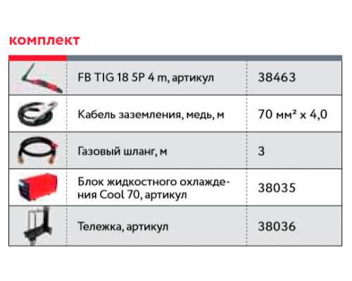 Сварочный инвертор FUBAG INTIG 320 T AC/DC PULSE (TIG, MMA)  38431.3