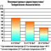 Термос Следопыт COSMOS с двойной крышкой, 1 л PF-TM-06