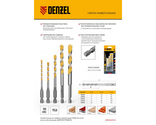 Сверло универсальное, Multi cut, 4 мм Denzel 706005