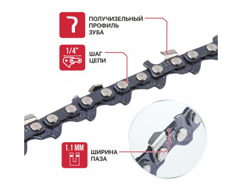Цепь пильная для аккум пил P.I.T. ADVANCE 1/4"-1,1-28 зв, шина 4" для PKE20H-100A ASCH01-0428R