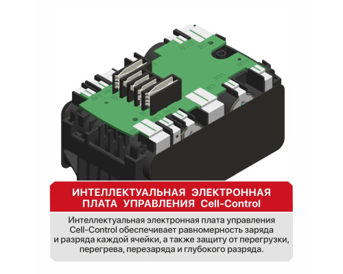 Промо-набор Шуруповерт P.I.T. 3 в 1 шуруповерт PSB20H-13C + подарок АКБх6 Ач + ЗУ2.4A PSB20H-13C_SET