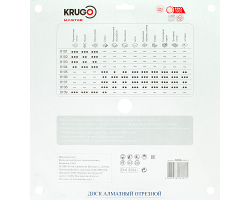 Диск алмазный Турбо по железобетону KRUGO MASTER 350х3,0х25,4х12 мм 81063500263