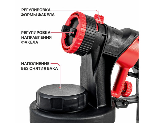 Краскопульт сетевой P.I.T. PSG3021-C