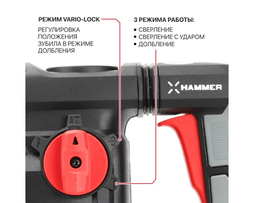 Перфоратор SDS-Plus сетевой P.I.T. PBH32-C6