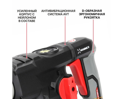 Перфоратор SDS-Plus сетевой P.I.T. PBH32-C6