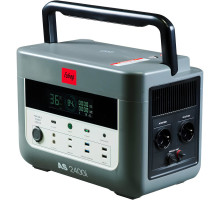Портативная электростанция AS 2400i FUBAG 46705
