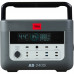 Портативная электростанция AS 2400i FUBAG 46705