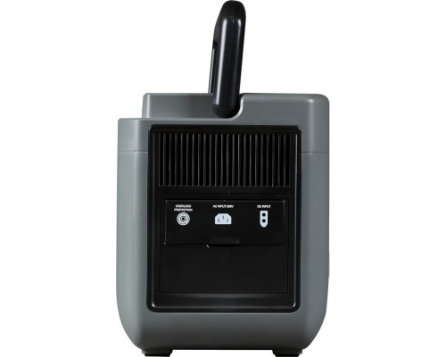 Портативная электростанция AS 2400i FUBAG 46705