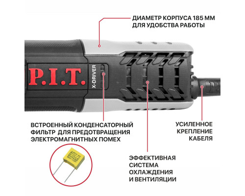 Шлифмашина угловая сетевая P.I.T. PWS125-C10