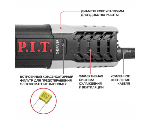 Шлифмашина угловая сетевая P.I.T. PWS125-C11
