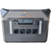 Портативная электростанция ProfitoolEX T2620