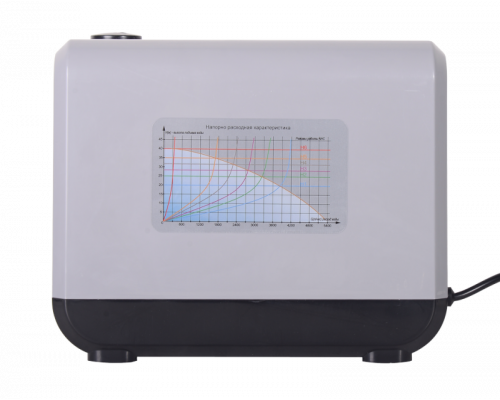 Автоматическая насосная станция Ресанта АНС-5400И с инверторным двигателем 77/1/10