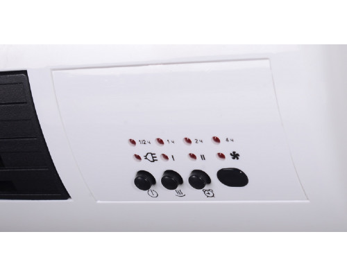 Тепловентилятор электрический Ресанта ТВК-4 67/2/19