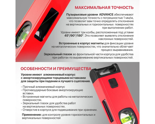 Уровень пузырьковый магнитный P.I.T. 1500 мм HSPL02-1500 Уровень пузырьковый магнитный P.I.T. 1500 мм HSPL02-1500