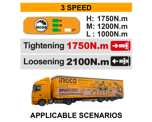 Аккумуляторный бесщеточный ударный гайковерт INGCO INDUSTRIAL 20 В 1750 Нм CIWLI201751