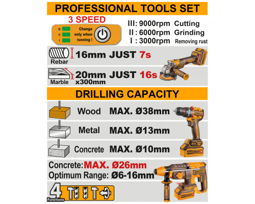Набор аккумуляторного инструмента 3шт. Li-Ion 20 В INGCO INDUSTRIAL COSLI241198