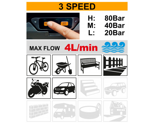 Аккумуляторная мойка 40В BL без АКБ и ЗУ, 80 Бар, 4 л/мин, бак 15 л. INGCO INDUSTRIAL CPWLI4006