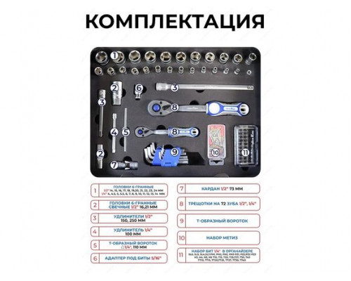 Печать Набор инструментов 173 предмета GOODKING 11731