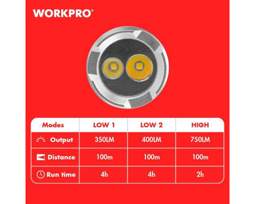 Фонарик светодиодный 350-750 LM перезаряжаемый WORKPRO WP351010WE