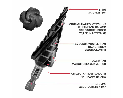 Сверло по металлу ступенчатое P.I.T. ADVANCE Ø 4-20 мм, HEX1/4" AMED17-0420