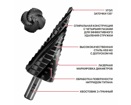 Сверло по металлу ступенчатое P.I.T. ADVANCE Ø 4-32 мм AMED17-0432