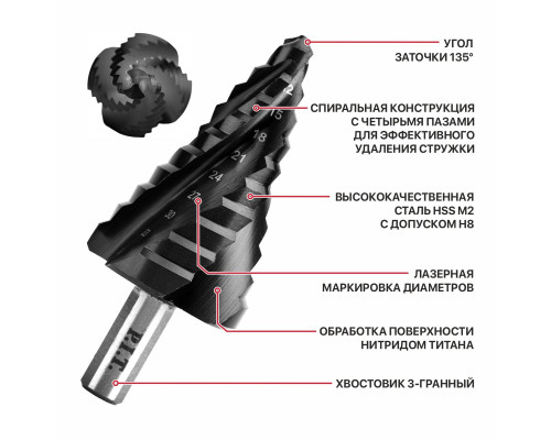 Сверло по металлу ступенчатое P.I.T. ADVANCE Ø 9-36 мм AMED17-0936