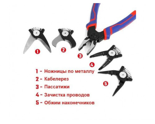 Набор многофункциональных инструментов WORKPRO 200 мм 5 в 1 WP231144