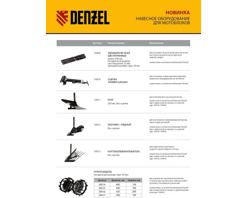 Удлинители осей шест. 23 мм / круг 30 мм, длина 290 мм, комплект 2 шт DENZEL 59909