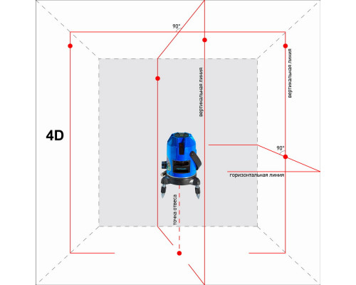 Лазерный уровень INSTRUMAX Constructor 4D Set IM0114
