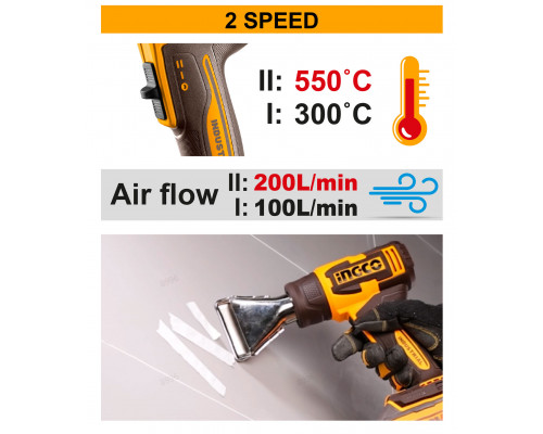 Фен аккумуляторный 20В без АКБ и ЗУ SUPER INGCO INDUSTRIAL HGLI2006