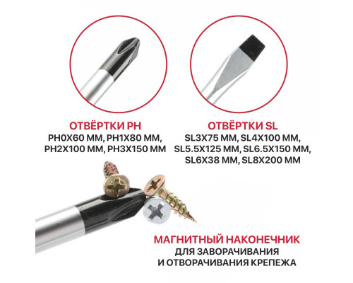 Набор отверток с магнитным наконечником P.I.T. ADVANCE HSDR04-0010