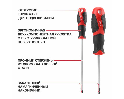 Набор отверток с магнитным наконечником P.I.T. ADVANCE HSDR04-0010