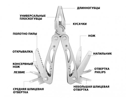 Мультитул 12-в-1 Workpro WP382007