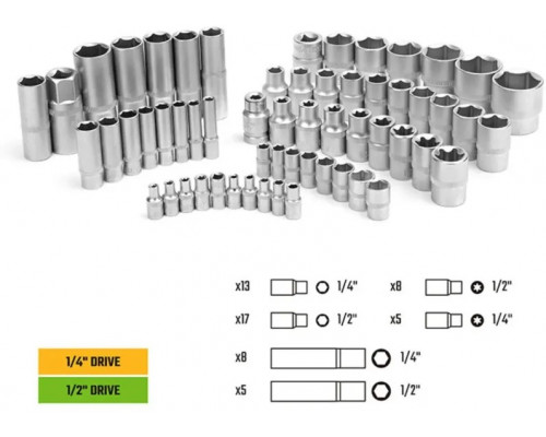 Набор инструментов WORKPRO 1/4"+1/2" 108 шт WP202535