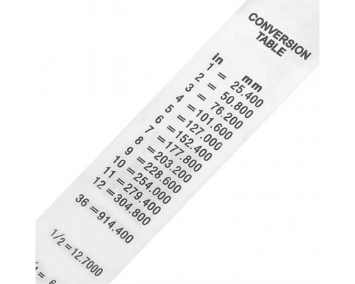 Линейка из нержавеющей стали WORKPRO 300 мм WP265001