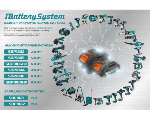 Аккумуляторная эксцентриковая шлифмашина Sturm бесщеточный двигатель, 1BatterySystem COS18125