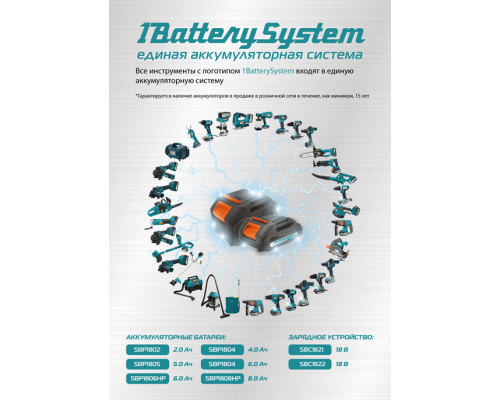 Аккумулятор Sturm 1BatterySystem SBP1806HP