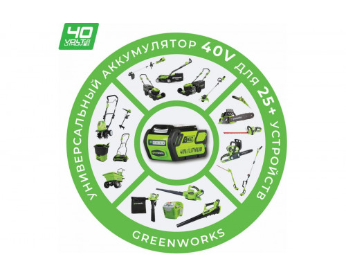 Аккумуляторная газонокосилка GreenWorks GD40LM48SPK4 40 В, 4 Ач 2517407UB