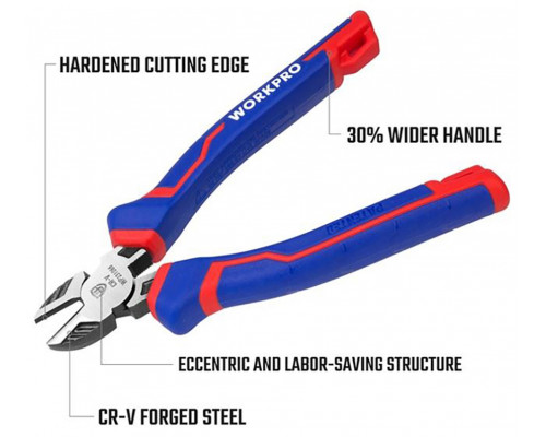 Бокорезы WORKPRO WP231022