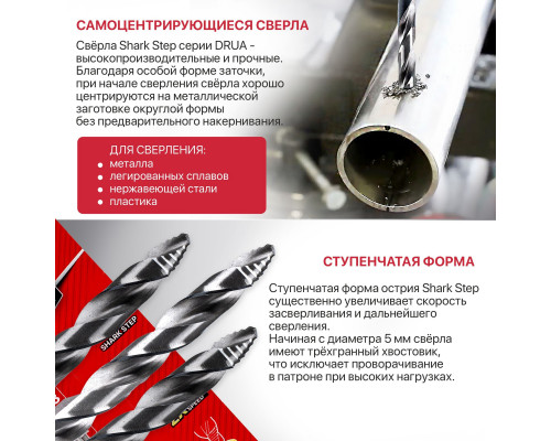 Сверло по металлу самоцентрирующееся P.I.T. 6,5 мм AMED16-0006A