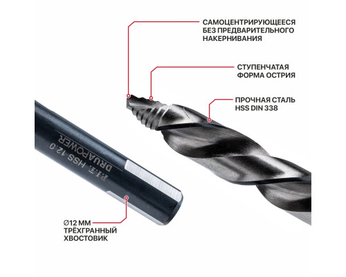 Сверло по металлу самоцентрирующееся P.I.T. 12 мм AMED16-0012
