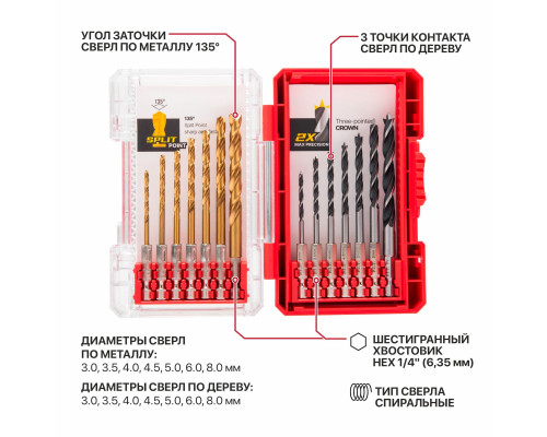Набор свёрл по металлу и дереву P.I.T. cерия DRUA (14 шт, хвостовик HEX 1/4"/6.35 мм) ASET05-0014 Набор свёрл по металлу и дереву P.I.T. cерия DRUA (14 шт, хвостовик HEX 1/4"/6.35 мм) ASET05-0014