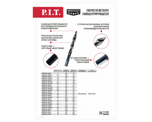 Сверло по металлу самоцентрирующееся P.I.T. 6,5 мм AMED16-0006A